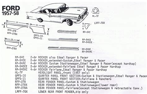 1957 Ford sheet metal parts